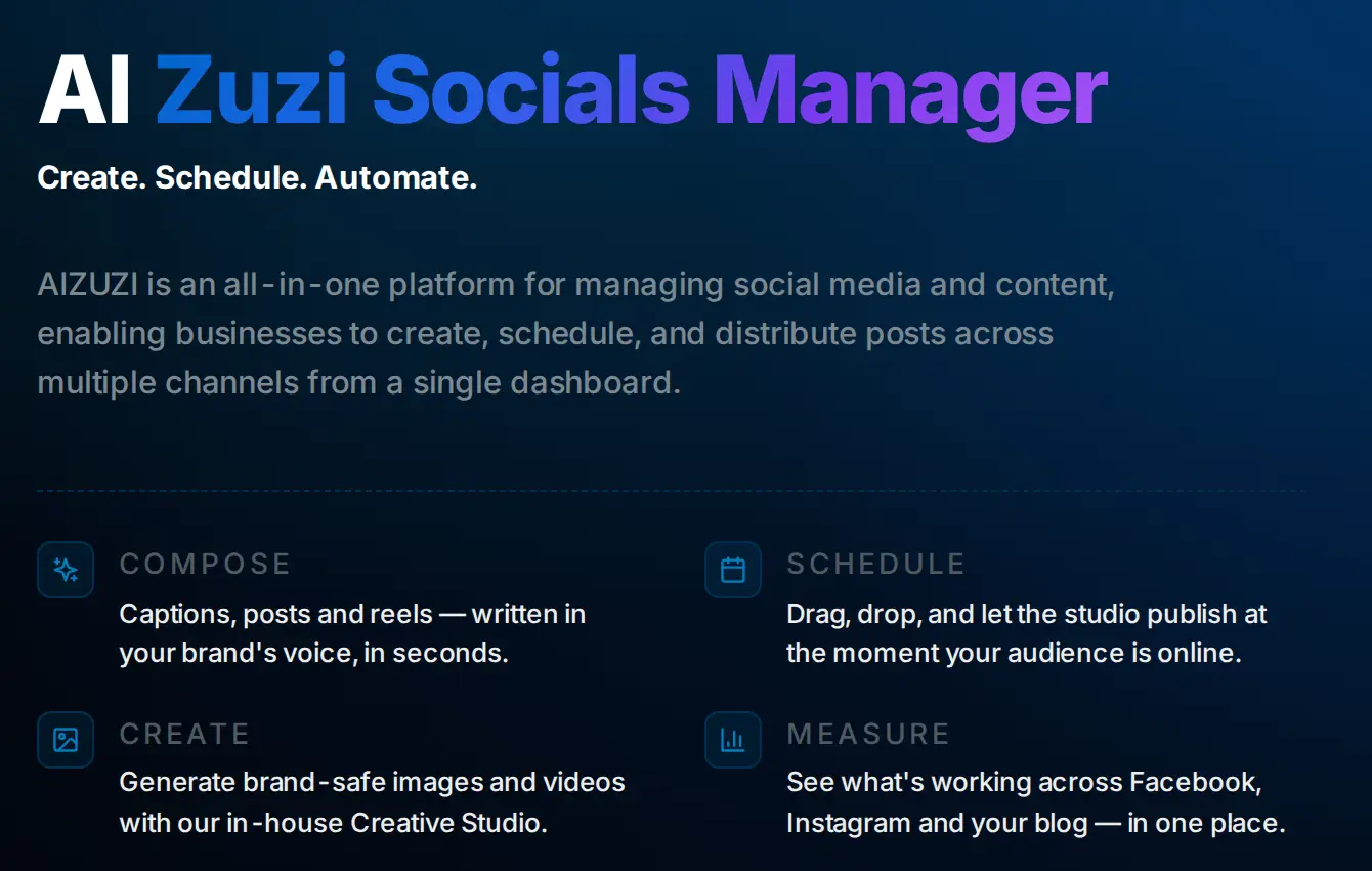 Feature panel of the AI Zuzi Socials Manager landing page: the headline 'AI Zuzi Socials Manager. Create. Schedule. Automate.', a short description, and four features named Compose, Schedule, Create and Measure, on a dark blue ground.